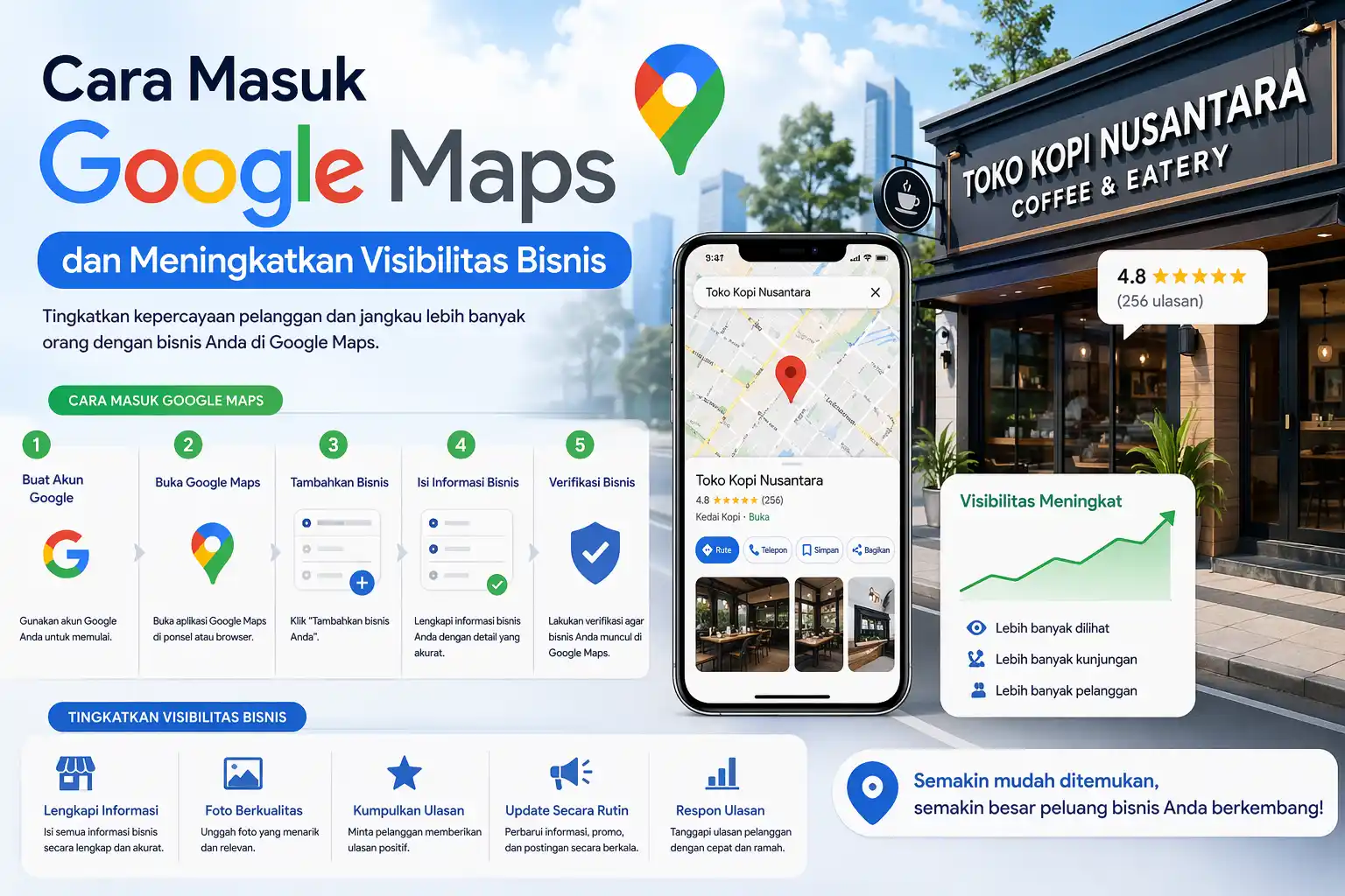 Cara Masuk Google Maps